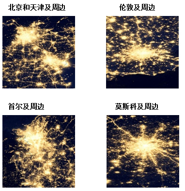 图10：城市夜晚灯光亮度